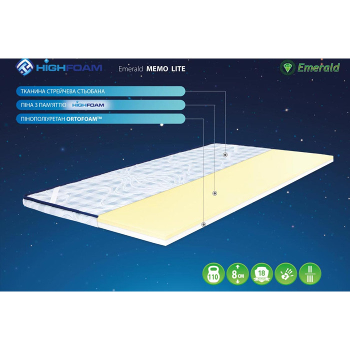 Топпер Emerald Memo Lite