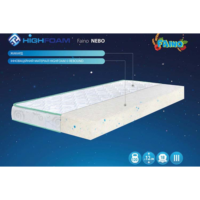 Матраc Highfoam Faino Nebo