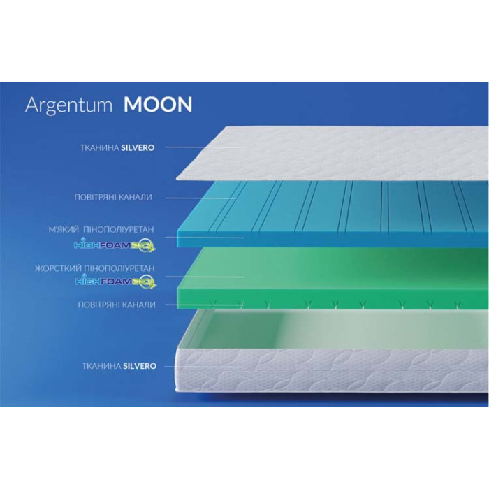 Матраc Highfoam Noble Argentum Moon