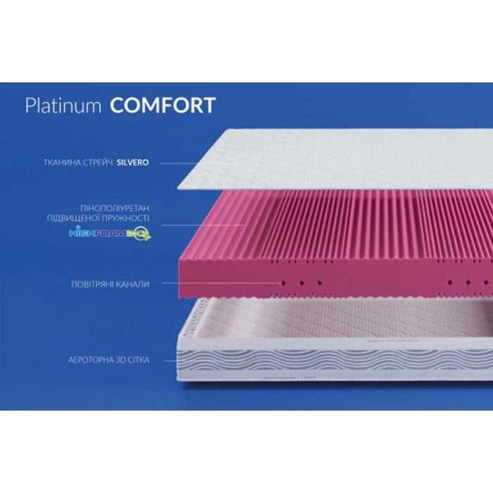 Матраc Highfoam Noble Platinum Comfort