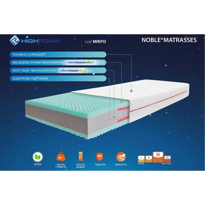 Матрац Highfoam Noble Leaf Minto