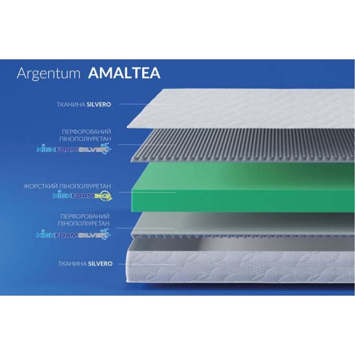 Матрац Noble Argentum Amaltea