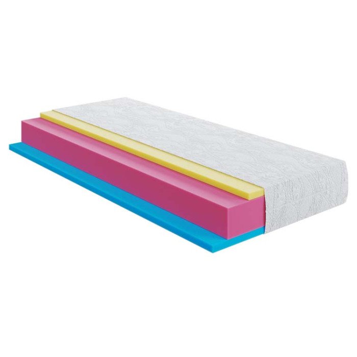 Матрац Highfoam Zephyr Jelly