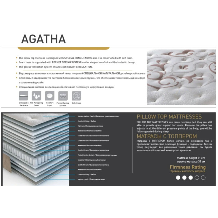 Матрас AGATHA
