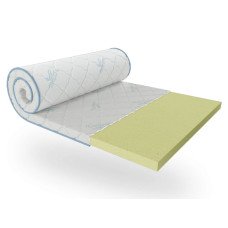 Мініматрац Sleep&Fly mini FLEX MINI