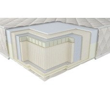 Матрас Неофлекс Дуо 3D 