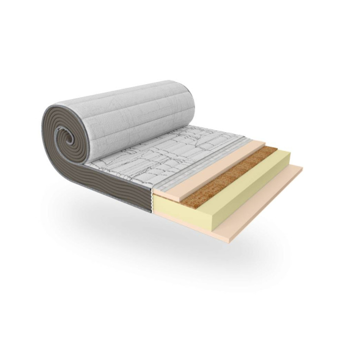 Матрас Multi Roll
